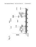 METHOD FOR DISCOVERING PHARMACOLOGICALLY ACTIVE SUBSTANCE OF NATURAL     PRODUCTS USING HIGH RESOLUTION MASS SPECTROMETRY AND PHARMACOLOGICAL     ACTIVITY TEST diagram and image