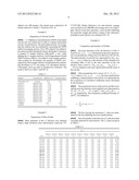 METHOD FOR DISCOVERING PHARMACOLOGICALLY ACTIVE SUBSTANCE OF NATURAL     PRODUCTS USING HIGH RESOLUTION MASS SPECTROMETRY AND PHARMACOLOGICAL     ACTIVITY TEST diagram and image