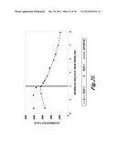 FLUORESCENT pH DETECTOR SYSTEM AND RELATED METHODS diagram and image