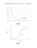 FLUORESCENT pH DETECTOR SYSTEM AND RELATED METHODS diagram and image