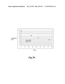 FLUORESCENT pH DETECTOR SYSTEM AND RELATED METHODS diagram and image