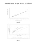 FLUORESCENT pH DETECTOR SYSTEM AND RELATED METHODS diagram and image