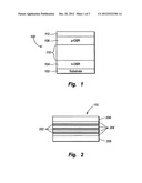 BAND OFFSET IN ALINGAP BASED LIGHT EMITTERS TO IMPROVE TEMPERATURE     PERFORMANCE diagram and image