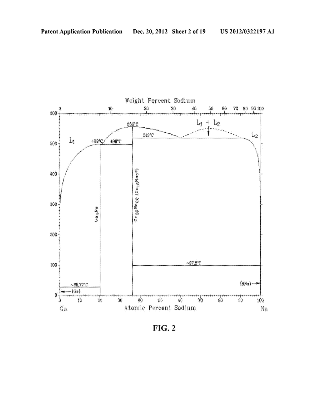 Solid Group IIIA Particles Formed Via Quenching - diagram, schematic, and image 03