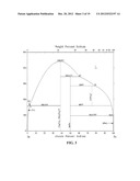 Solid Group IIIA Particles Formed Via Quenching diagram and image