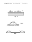 METHOD AND STRUCTURE FOR ESTABLISHING CONTACTS IN THIN FILM TRANSISTOR     DEVICES diagram and image