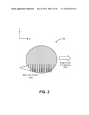 WAFER DICING USING HYBRID GALVANIC LASER SCRIBING PROCESS WITH PLASMA ETCH diagram and image