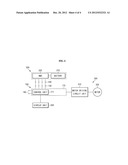 BATTERY PACK STORING DEVICE AND ELECTRIC VEHICLE INCLUDING THE SAME diagram and image