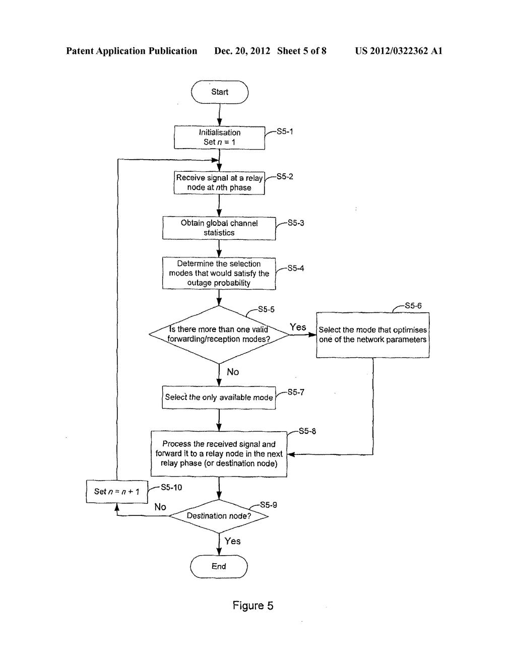 WIRELESS COMMUNICATIONS METHODS AND APPARATUS - diagram, schematic, and image 06