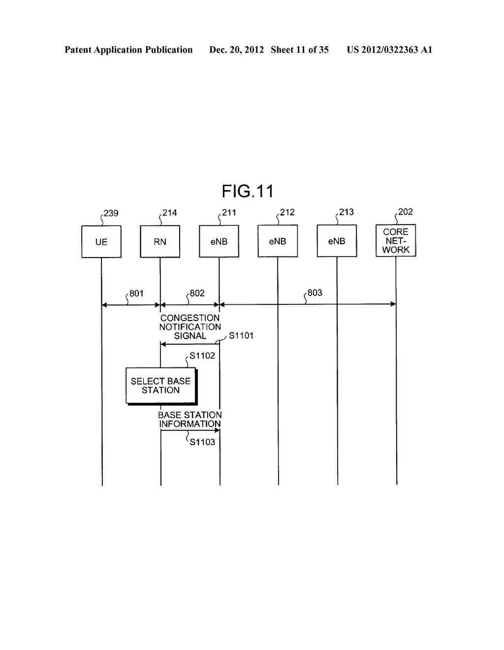 RELAY STATION, BASE STATION, MOBILE STATION, COMMUNICATION SYSTEM, AND     COMMUNICATION METHOD - diagram, schematic, and image 12