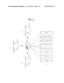 NEAR FIELD COMMUNICATION-ENABLED MOBILE COMMUNICATION TERMINAL AND METHOD     OF CONTROLLING THE SAME diagram and image