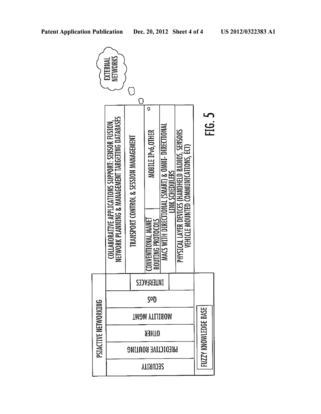 PREDICTIVE MOBILE AD HOC NETWORKING INCLUDING ASSOCIATED SYSTEMS AND     METHODS - diagram, schematic, and image 05