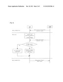 METHOD OF PERFORMING A MINIMIZATION OF DRIVE TEST (MDT) IN WIRELESS     COMMUNICATION SYSTEM diagram and image