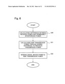 WIRELESS COMMUNICATION APPARATUS, WIRELESS COMMUNICATION SYSTEM,     INTERFERENCE CAUSING CONTROL METHOD, STORAGE MEDIUM AND CONTROL APPARATUS diagram and image