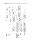 WIRELESS COMMUNICATION APPARATUS, WIRELESS COMMUNICATION SYSTEM,     INTERFERENCE CAUSING CONTROL METHOD, STORAGE MEDIUM AND CONTROL APPARATUS diagram and image