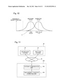 WIRELESS COMMUNICATION APPARATUS, WIRELESS COMMUNICATION SYSTEM,     INTERFERENCE CAUSING CONTROL METHOD, STORAGE MEDIUM AND CONTROL APPARATUS diagram and image