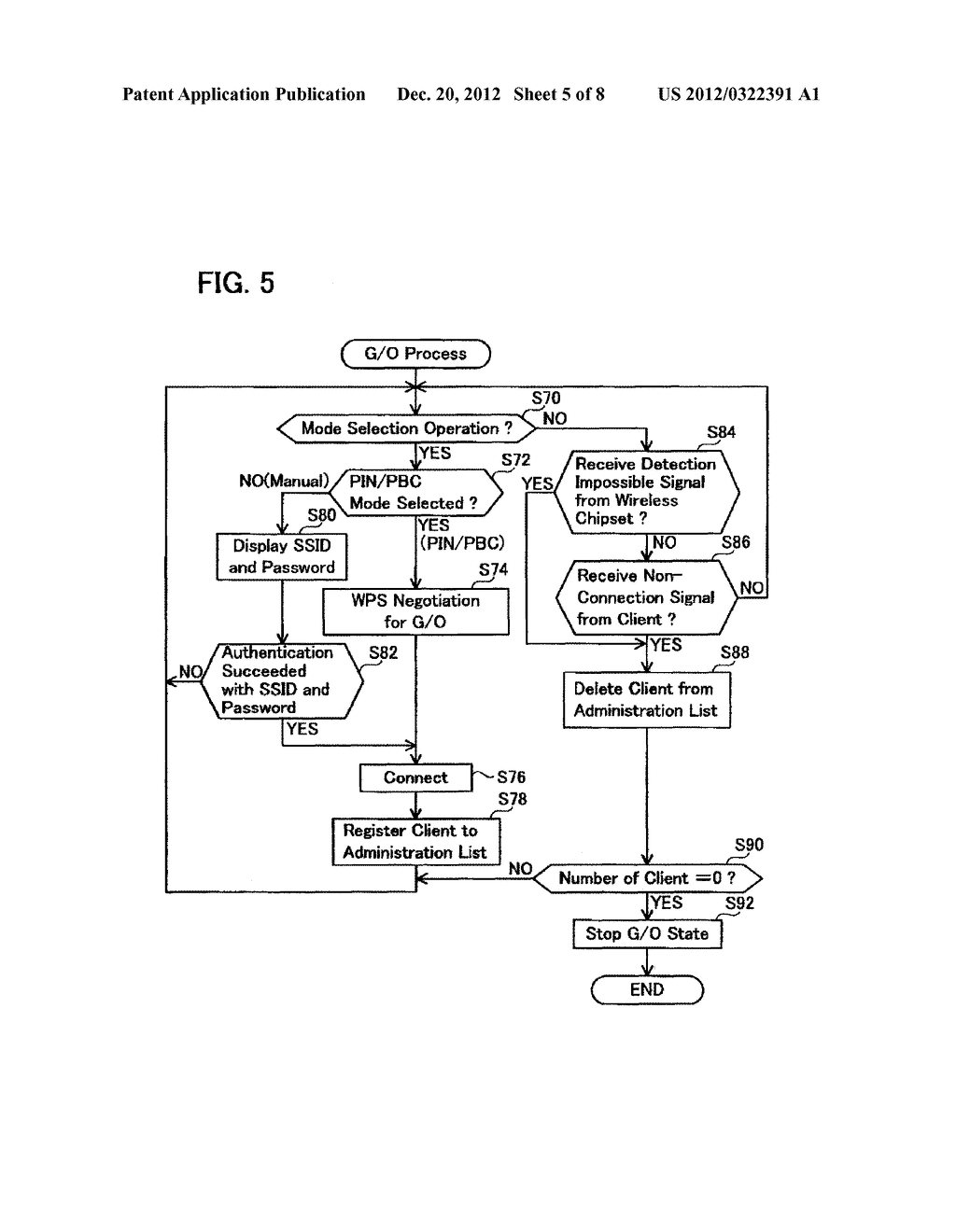 WIRELESS COMMUNICATION DEVICE - diagram, schematic, and image 06