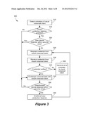 VISUAL VOICEMAIL PRIVACY PROTECTION diagram and image