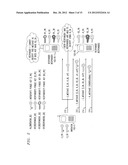 SECURE KEY MANAGEMENT IN CONFERENCING SYSTEM diagram and image