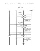 SECURE KEY MANAGEMENT IN CONFERENCING SYSTEM diagram and image