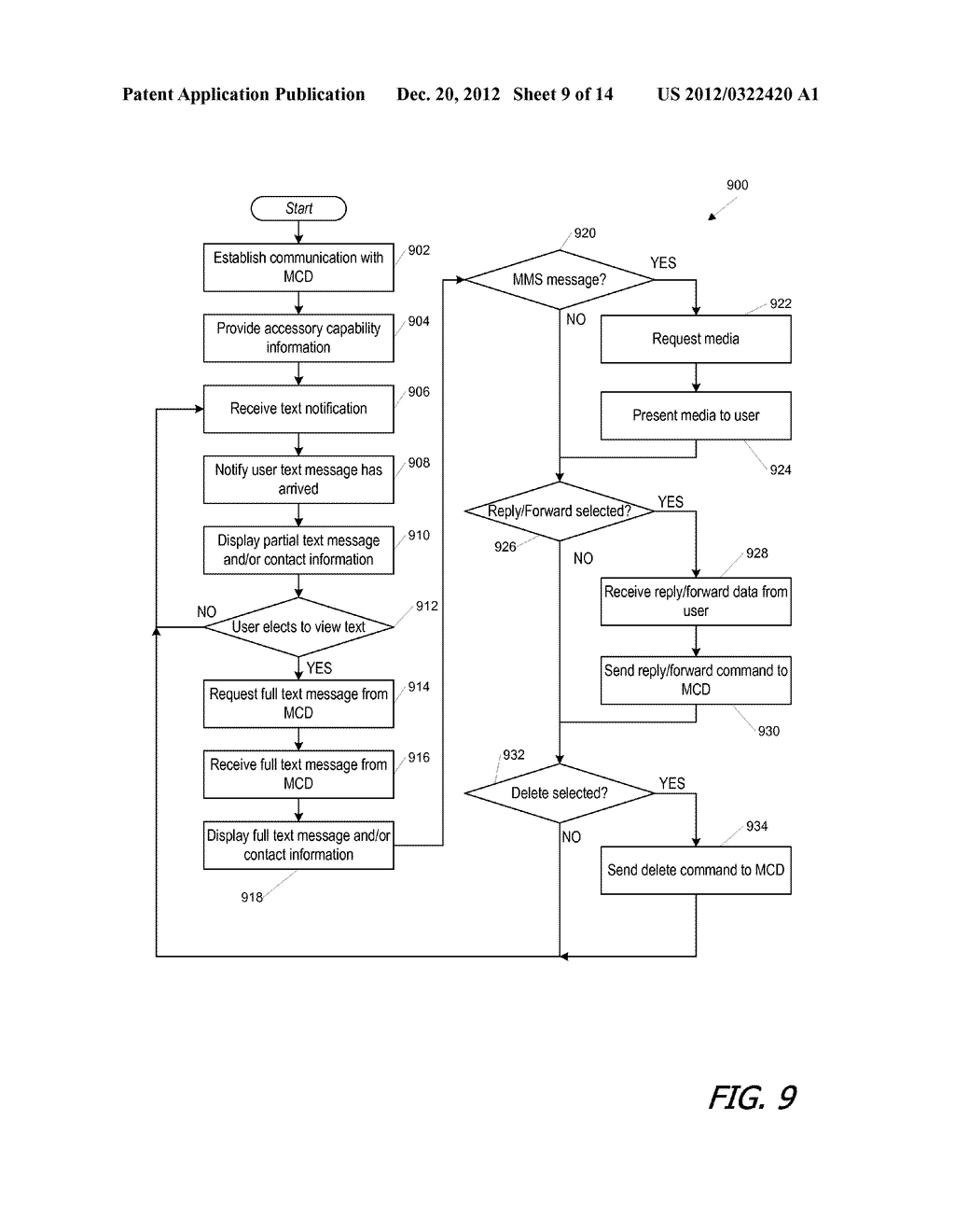 REMOTE MESSAGING FOR MOBILE COMMUNICATION DEVICE AND ACCESSORY - diagram, schematic, and image 10