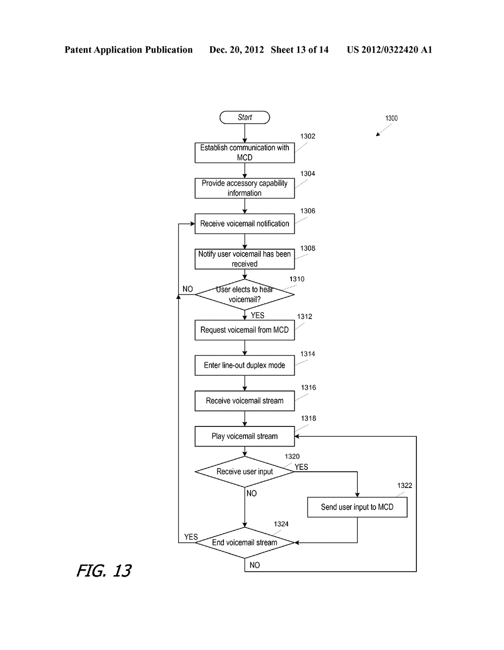 REMOTE MESSAGING FOR MOBILE COMMUNICATION DEVICE AND ACCESSORY - diagram, schematic, and image 14