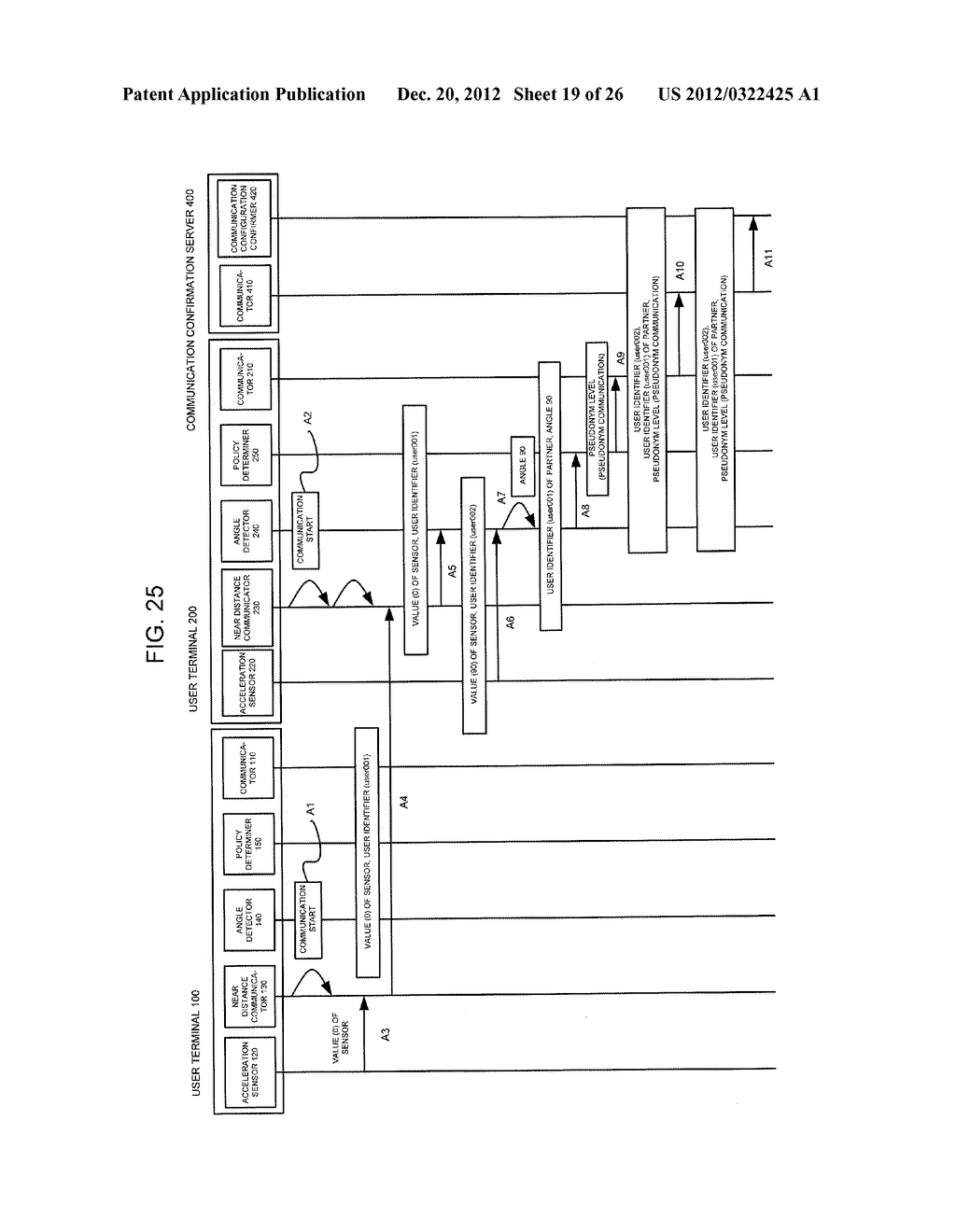 COMMUNICATION SYSTEM, COMMUNICATION TERMINAL, SERVER, COMMUNICATION METHOD     AND PROGRAM - diagram, schematic, and image 20