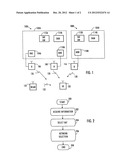 Apparatus and Method for Communication diagram and image