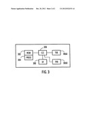 Apparatus and Method for Communication diagram and image