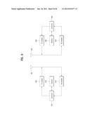 APPARATUS FOR TRANSMITTING AND RECEIVING SIGNAL IN DISTRIBUTED ANTENNA     SYSTEM diagram and image