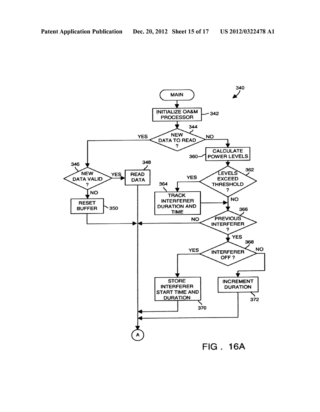 METHOD AND DEVICE FOR MAINTAINING THE PERFORMANCE QUALITY OF A     COMMUNICATION SYSTEM IN THE PRESENCE OF NARROW BAND INTERFERENCE - diagram, schematic, and image 16