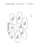 Controlling Communication Devices diagram and image