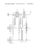 Controlling Communication Devices diagram and image