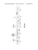 Method of and Apparatus of Communication Between a Mobile Station and a     Base Station diagram and image