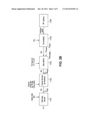 Method of and Apparatus of Communication Between a Mobile Station and a     Base Station diagram and image