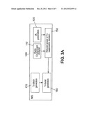 Method of and Apparatus of Communication Between a Mobile Station and a     Base Station diagram and image