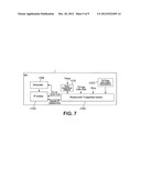 Method of and Apparatus of Communication Between a Mobile Station and a     Base Station diagram and image