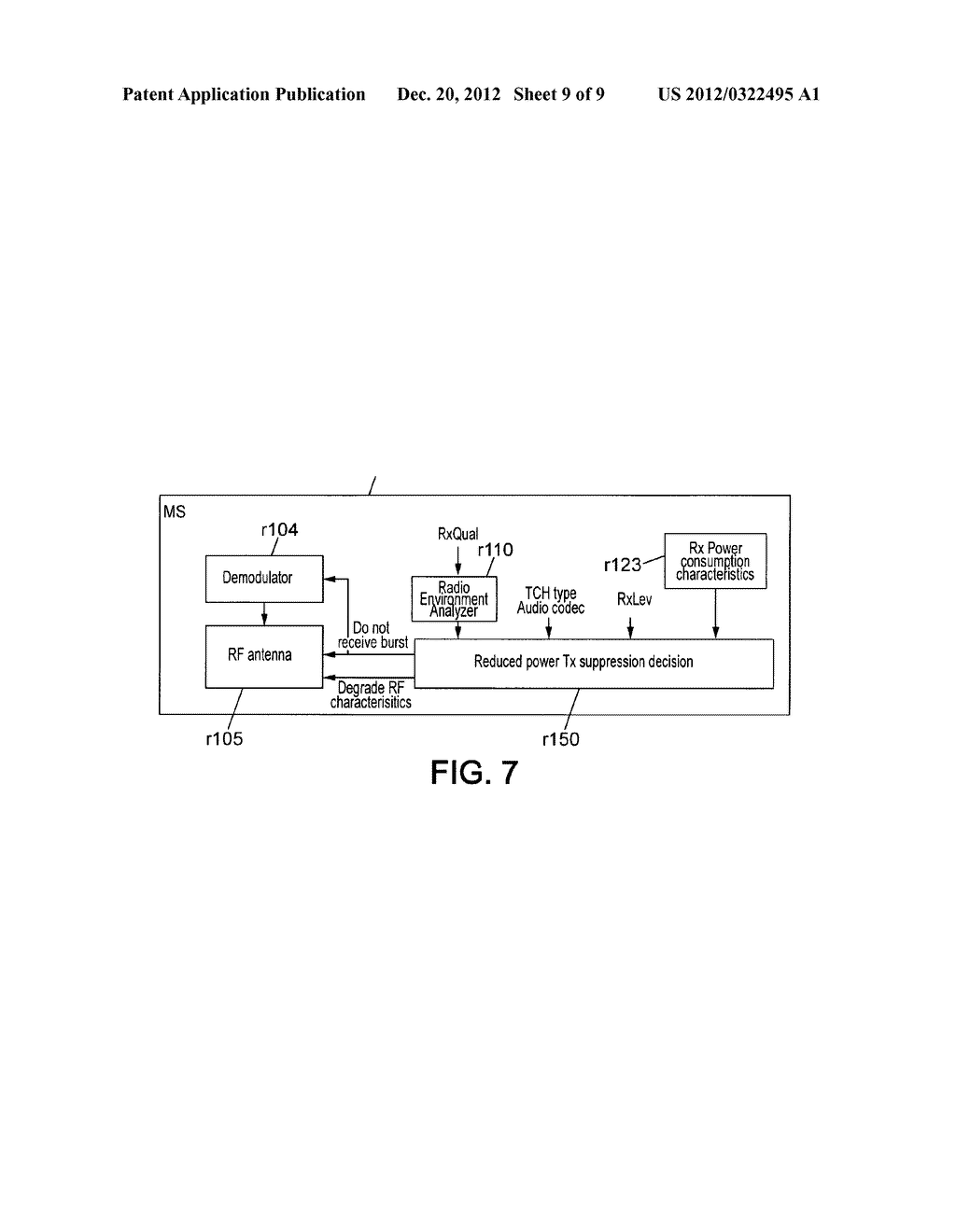 Method of and Apparatus of Communication Between a Mobile Station and a     Base Station - diagram, schematic, and image 10