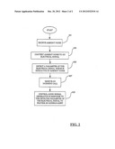 Methods, Devices, And Computer Program Products For Providing Ambient     Noise Sensitive Alerting diagram and image