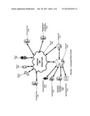 SYSTEM AND METHOD OF NETWORKED WAGERING diagram and image