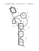 ENRICHED GAME PLAY ENVIRONMENT diagram and image