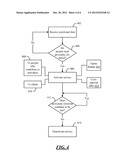 POSITION-BASED DECISION TO PROVIDE SERVICE diagram and image