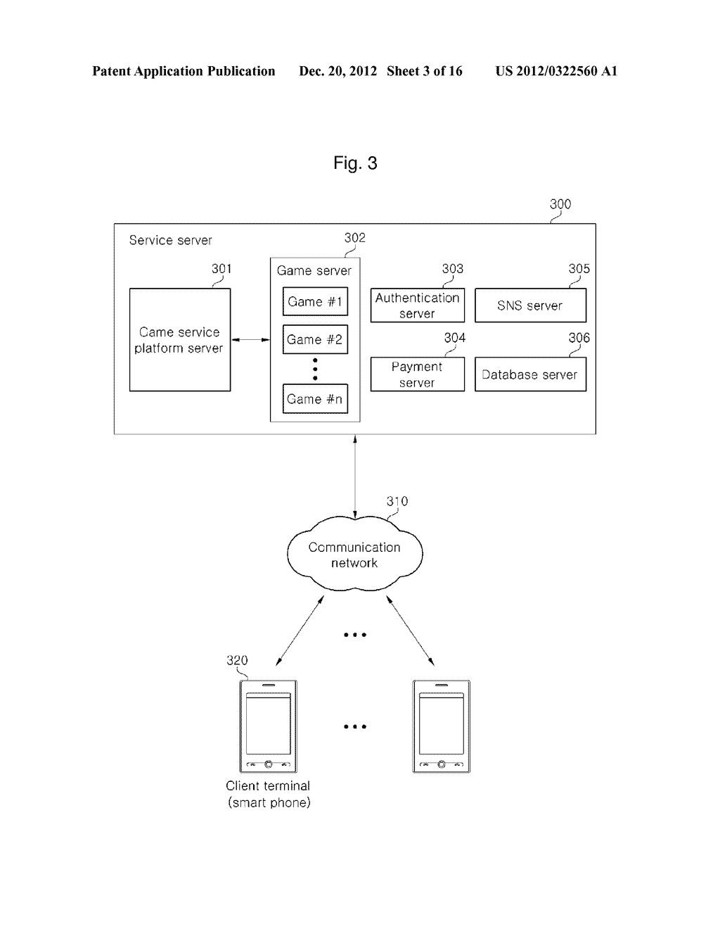 SYSTEM, METHOD, AND COMPUTER READABLE RECORDING MEDIUM OF REGISTERING     FRIEND IN GAME - diagram, schematic, and image 04