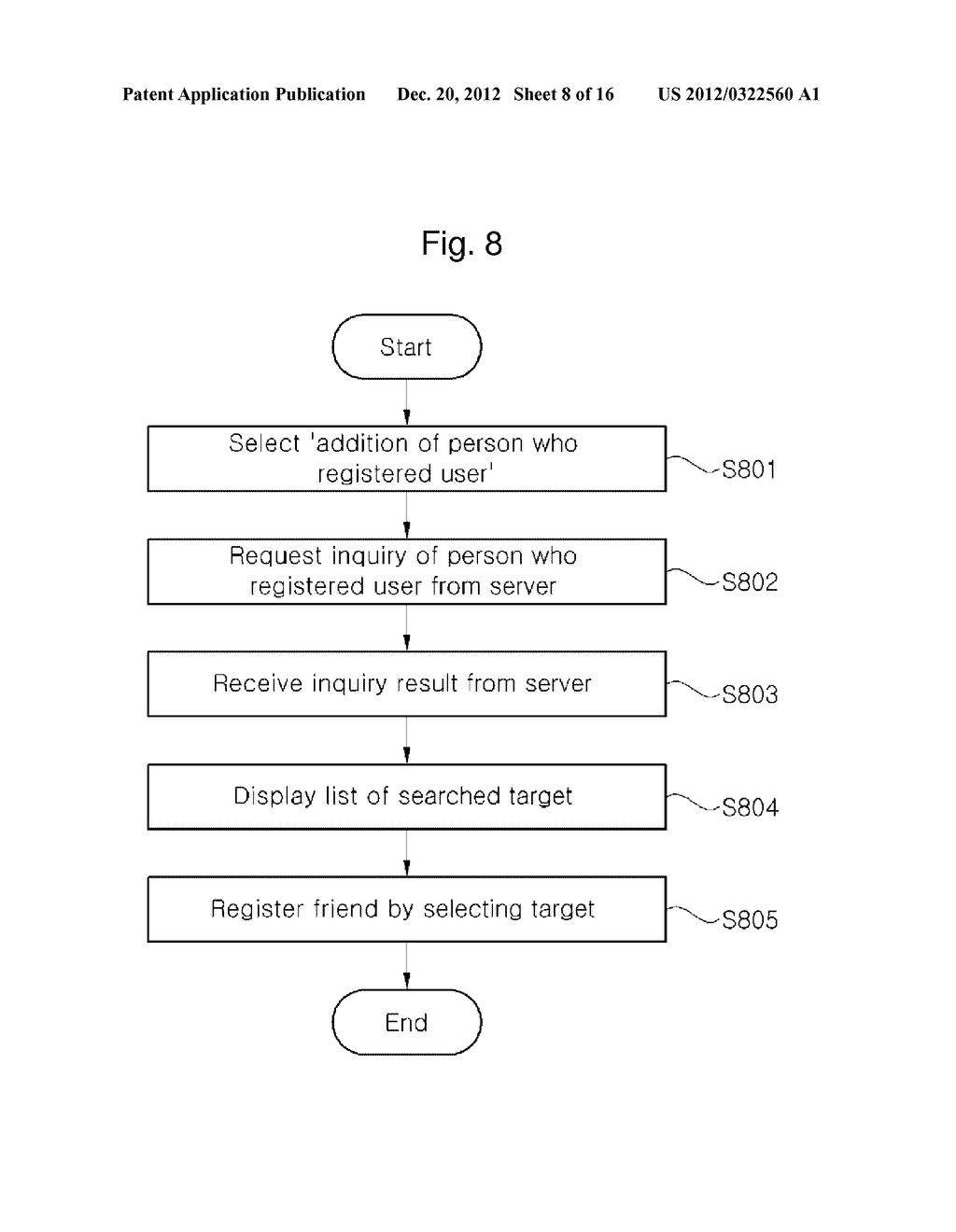 SYSTEM, METHOD, AND COMPUTER READABLE RECORDING MEDIUM OF REGISTERING     FRIEND IN GAME - diagram, schematic, and image 09