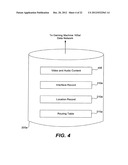 Distributed Game Services diagram and image