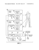 DEVICE AND METHOD FOR BENEFICIALLY ENGAGING CONSCIOUS BRAIN INFLUENCE     DURING COMPLEX ATHLETIC MOVEMENTS diagram and image