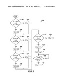 DEVICE AND METHOD FOR BENEFICIALLY ENGAGING CONSCIOUS BRAIN INFLUENCE     DURING COMPLEX ATHLETIC MOVEMENTS diagram and image