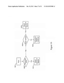 METHOD AND SYSTEM OF ENHANCING GANGLION CELL FUNCTION TO IMPROVE PHYSICAL     PERFORMANCE diagram and image