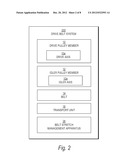 DRIVE BELT SYSTEMS INCLUDING BELT STRETCH MANAGEMENT APPARATUS AND METHODS     THEREOF diagram and image