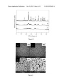 METHOD OF SYNTHESIZING MULTI-IPHASE OXIDE CERAMICS WITH SMALL PHASE DOMAIN     SIZES diagram and image